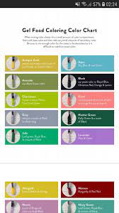 Wilton Colour Chart Gel Paste Food Coloring Mixing Chart Frosting Color Chart Food Coloring Chart