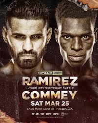 Richard Commey well prepared to face Ramirez