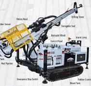 Factory OEM/ODM Geotechnical Samples Soil Coring Air Core ...