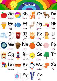 In fact, you'd like it free? Alphabet Flashcards Teach A Z Free Printable Phonics Chart