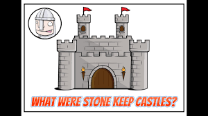 What type of rooms would you expect to find within a historical medieval castle?principle. Castles Theschoolrun