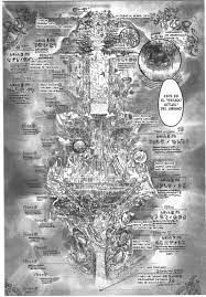 Made In Abyss Manga Lector Tumangaonline Abyss Anime Fantasy Map Making Anime