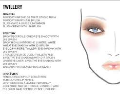 Mac Face Chart Twillery Mac Face Charts Your Unqiue Free
