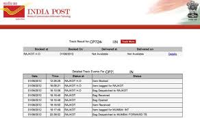 Flat Rate International Parcel Service By India Post My
