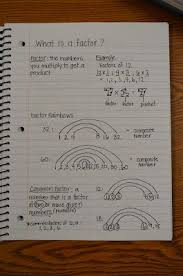 Prime And Composite Anchor Chart Plus A Freebie