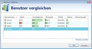 Maybe you would like to learn more about one of these? Endlich Mit 10 Fingern Tippen Lernen A M Neuber Software Gmbh Pressemitteilung Pressebox