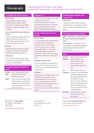 4 apakah yang kamu faham mengenai kaedah arkeologi? Fiqh Muamalat Kfd 2303 Cheat Sheet By Puterinajihah Download Free From Cheatography Cheatography Com Cheat Sheets For Every Occasion