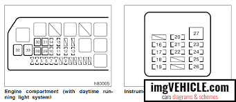 The fuse box diagram for a 2003 toyota corolla ce is located on the rear of the box cover. Toyota Tacoma I 1995 2004 Fuse Box Diagrams Schemes Imgvehicle Com