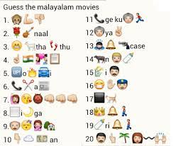 Crossword puzzle meaning in malayalam is a translation of crossword puzzle in malayalam dictionary. Guess The Malayalam Movies Puzzlersworld Com