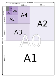 A series of paper sizes is defined by iso 2016. Saiz Kertas Popular A4 A5 A3 B4 C R Digunakan Antarabangsa