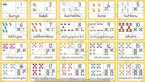 Isizulu Picture Number Dot Name Of Numbers 1 20 Names Dots Zulu Language