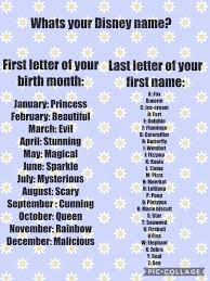 Pin By Meep Meep On Inspiration Characters Funny Name Generator Funny Names Disney Names