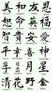 Traditional Hawaiian Tattoos And Meanings Hawaiiantattoos Chinese Symbol Tattoos Tattoos For Guys Chinese Symbols