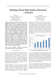 Er Diagram Of The Subject Domain Crow S Foot Notation Download Scientific Diagram