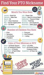 Whats Your Pta Nickname Check Out Our Funny Chart To Find