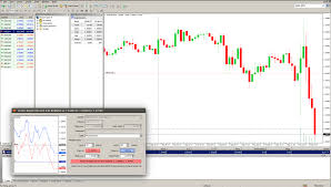 Pending order — an order to open a position once the price reaches a certain predefined level. Metatrader 4 Trading Modifying A Position