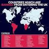 The countries currently on the uk's red list include those in south america, large parts of southern africa, portugal and the uae. Https Encrypted Tbn0 Gstatic Com Images Q Tbn And9gcs7r4il4j5bscm6xnj7fmzy5wzk8mozcfjuysg1p5ypg7bgvzqh Usqp Cau