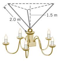 Apply applicable shading on the surface of your drawing. A Chandelier Is Hung To The Ceiling As Shown Chegg Com