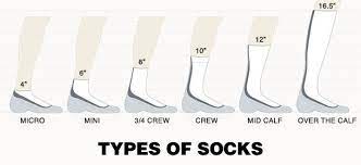 Fashion Infographic Fashion Infographic Sock Heights Explained Heres A Visual Guide To Types Of S Infographicnow Com Your Number One Source For Daily Fashion Infographic Fancy Socks Socks