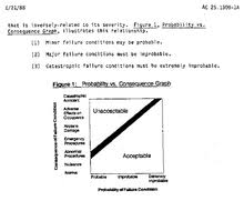 Maneuvering Characteristics Augmentation System Wikipedia