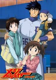 Major Message 2010 Ova World Series Sequel Anime Baseball Anime Sports Anime