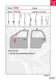 как открыть капот форд фокус 1 без ключа видео Pomogite Otkryt Mashinu Bez Klyucha Ford Focus 2