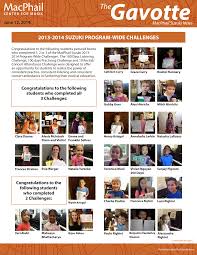 2013-2014 SUZUKI PROGRAM-WIDE CHALLENGES