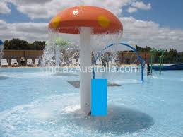 Dedicated servers and professional support. Funfield Theme Park Whittlesea Indian Events Movies Australian