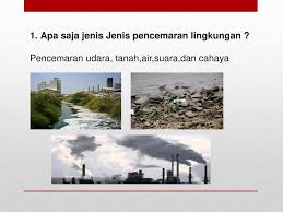 Pencemaran bunyi didefiniskan sebagai bunyi bising yang keterlaluan sehingga menyakitkan telinga.pencemaran bunyi biasanya melebihi 80 db(a). Bab 3 Pencemaran Lingkungan Ppt Download