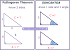 How To Find Length Of A Right Triangle Given One Side And Angle
