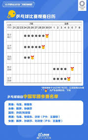 A daily schedule for the tokyo olympics and the u.s. Tokyo Olympic Games Hot Events Watching Calendar Complete Schedule It Sports Cnbeta Com Archysport
