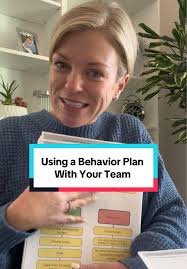 Behavio Manahement Anchor Chart April