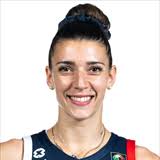 FIBA 3x3 Europe Cup 2019