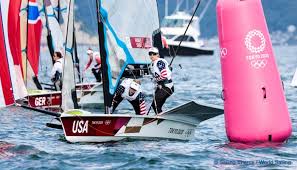 In 2020 the world sailing commission decided to leave all disciplines that were presented in rio de janeiro in 2016 without any significant changes, so we. 50lfaglg1c0fjm