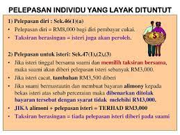 Selain itu, potongan bagi bayaran alimoni / nafkah kepada bekas isteri adalah terhad kepada rm 4000. Potongan Pelepasan Rebat Bagi Individu Ppt Download