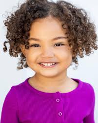 Models & Actors — Creative Block