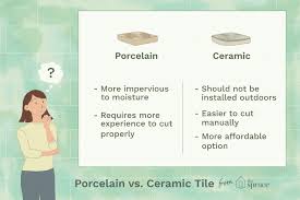 Porcelain Vs Ceramic Tile How Are They Different Porcelain Vs Ceramic Porcelain Vs Ceramic Tile Ceramic Tiles