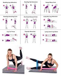 Fitness Training Resistance Bands Resistance Workout Buttocks Workout Stomach Workout