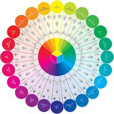 Essential Color Wheel Companion In 2019 12 Color Wheel