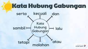 Jawab kuiz kata hubung melalui pautan. Primari 5bml Kata Hubung Gabungan Youtube