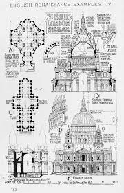 St Paul S Cathedral Architects Christopher Wren And Lorenzo Gafa London England U K A Cathedral Architecture Architecture Drawing Church Architecture