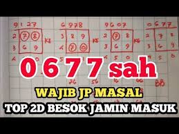 Prediksi Hk Malam Ini Sabtu 29 Agustus 2020 Top Ai Hk Youtube Di 2020 Belajar Menghitung Malam Buku
