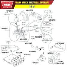 Directed electronics viper 5904 manual online: Lc 0999 2 Post Solenoid Wiring Diagram Free Diagram