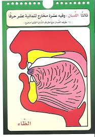 Pin On التجويد Tejwid