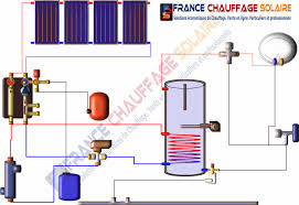 Plan Schema D Installation Chauffe Eau Solaire Piscine