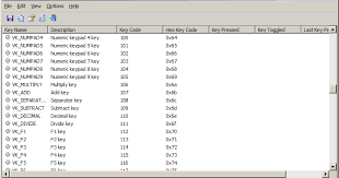 برنامج اختبار لوحة المفاتيح والماوس واكتشاف الاعطال Keyboardstateview Numeric Keypads Coding Hex Key