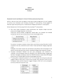 Maybe you would like to learn more about one of these? Contoh Soal Kasus Auditing 2 Dan Jawabannya Berbagai Contoh