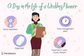 This is significantly higher than average for all occupations, which is just 10%. Wedding Planner Job Description Salary Skills More
