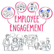 Employees latest breaking news, pictures, videos, and special reports from the economic times. Building A Culture Of Employee Engagement News Open Sourced Workplace