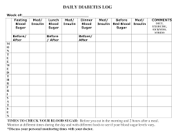Printable Diabetic Food Log Sheets In 2019 Food Log Blood